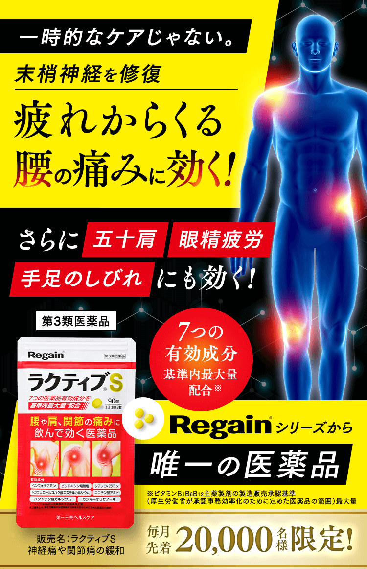 一時的なケアじゃない。末梢神経を修復 疲れからくる 腰の痛みに効く！さらに五十肩、眼精疲労、手足のしびれにも効く! 第3類医薬品　7つの有効成分基準内最大量配合 RegainⓇシリーズから唯一の医薬品 ※ビタミンB1B6B12主薬製剤の製造販売承認基準 （厚生労働省が承認事務効率化のために定めた医薬品の範囲）最大量　販売名：ラクティブS 神経痛や関節痛の緩和 毎月先着20,000名様限定!