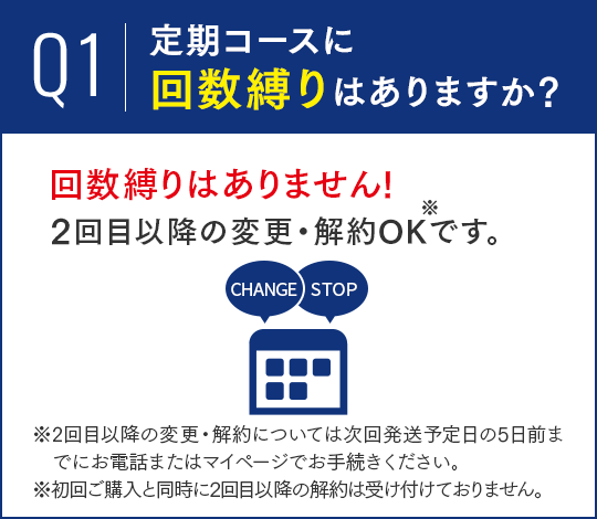 Q1.定期コースに回数縛りはありますか？A.回数縛りはありません!2回目以降の変更・解約OKです。※2回目以降の変更・解約については次回発送予定日の5日前までにお電話またはマイページでお手続きください。※初回ご購入と同時に2回目以降の解約は受け付けておりません。
