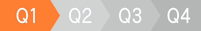 Q1