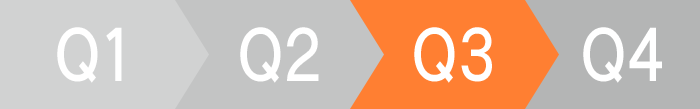 Q3