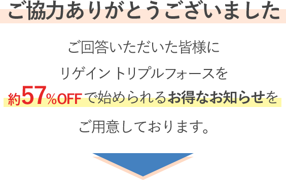 ご協力ありがとうございました。ご回答いただいた皆様にリゲイン トリプルフォースを約57%OFFで始められるお得なお知らせをご用意しております。