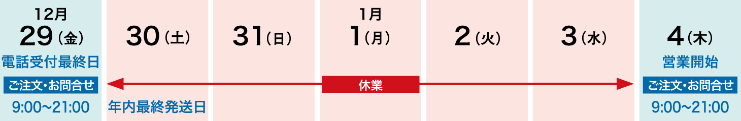 年末年始の営業時間のご案内