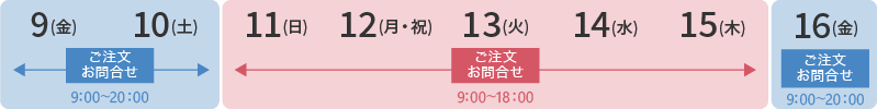 8月13日(火)～15日(木)営業時間変更 ご注文・お問合せ9:00～18:00