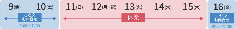 8月13日(火)～15日(木)休業