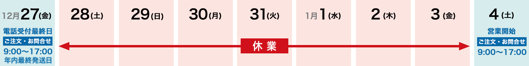 年末年始の営業時間のご案内