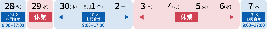 ご注文・お問合せが、4/29(水)休業、4/30(木)-5/2(土) 9:00-17:00、5/3(日)-5/6(水) 休業、5/7(木)9:00-17:00