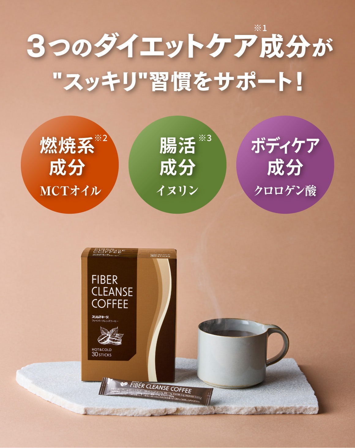 ３つのダイエットケア成分がスッキリ習慣をサポート！